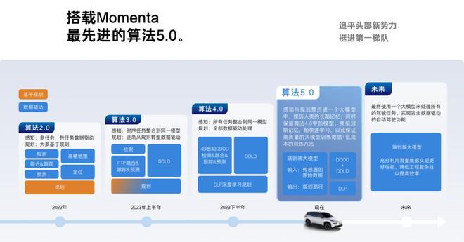 开卷谁说合资卖不好电车？不朽情缘平台网站广汽丰田(图2)