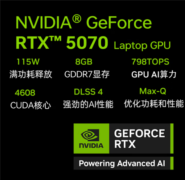 070笔记本！机械师曙光16S上新MG不朽情缘6339拿下RTX 5(图2)